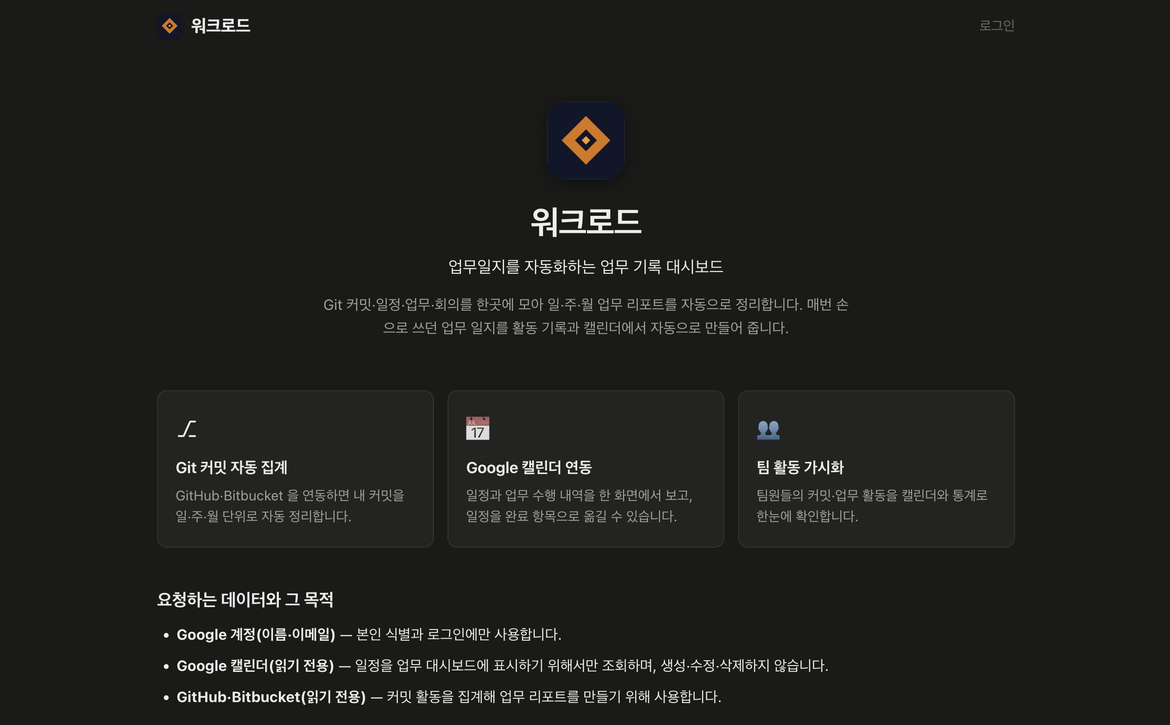 워크로드