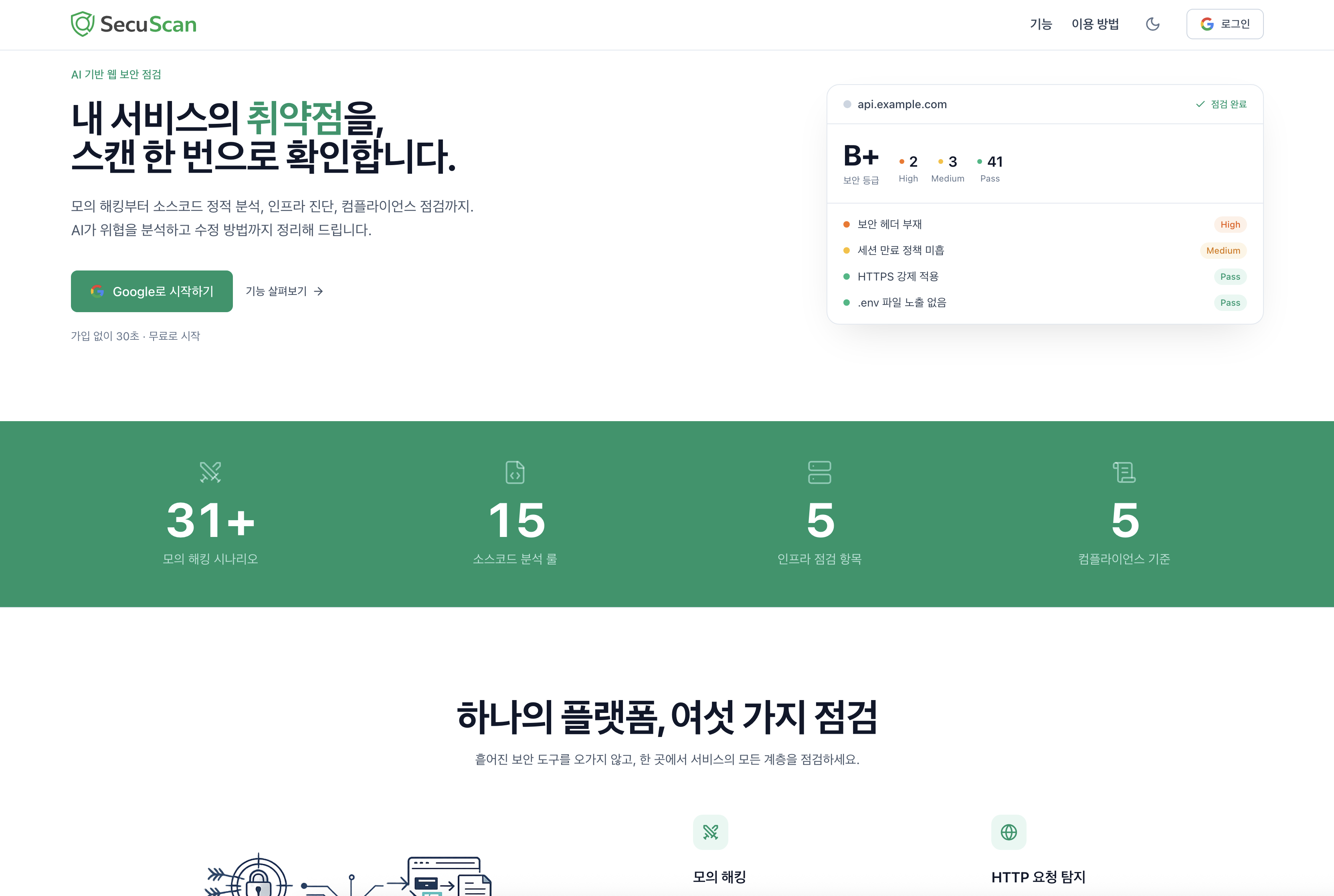 시큐스캔 AI