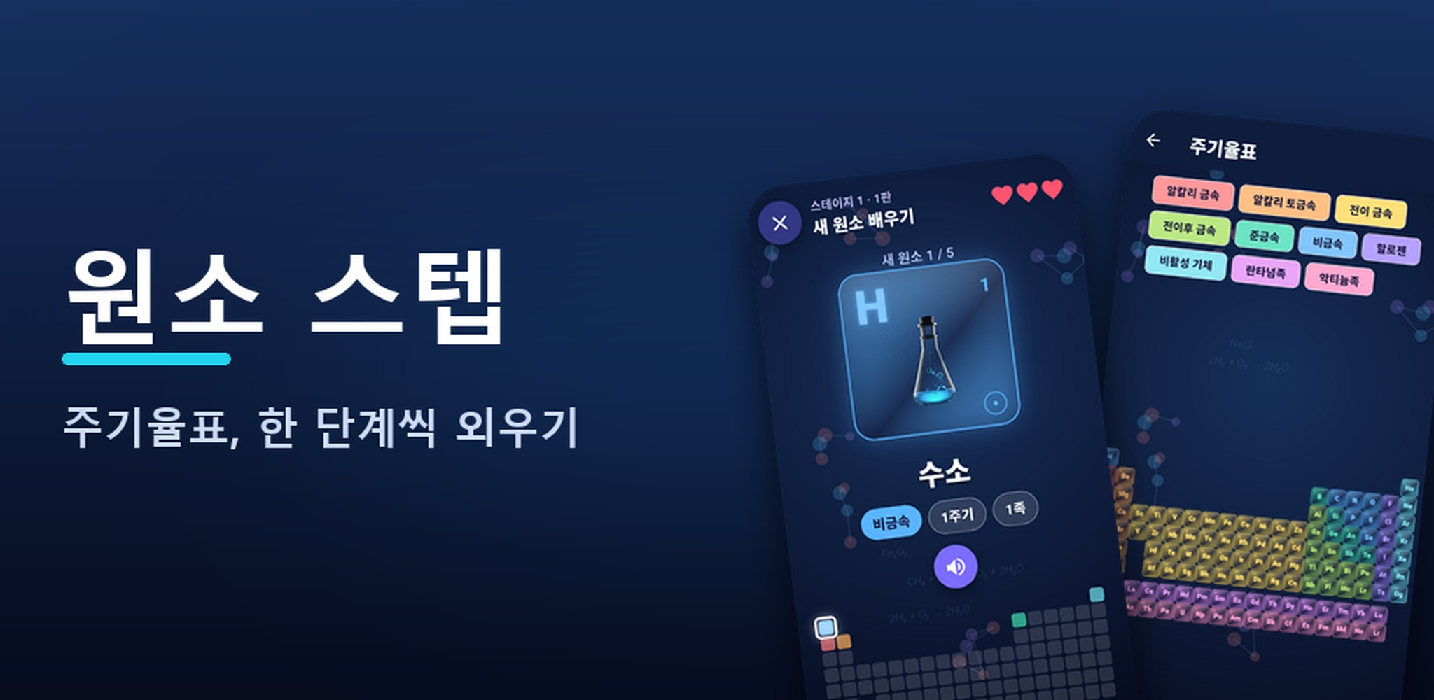 원소 스텝 — 주기율표를 한 단계씩 외우는 학습 게임
