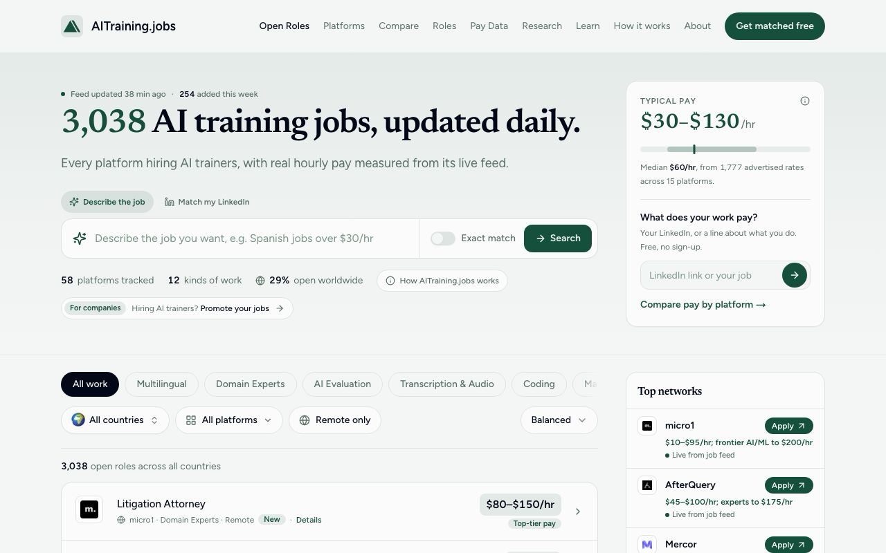 AITraining.jobs