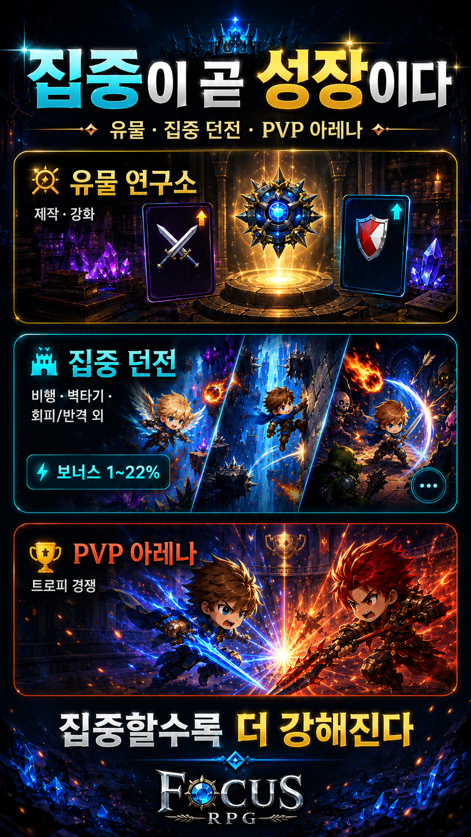 Focus RPG